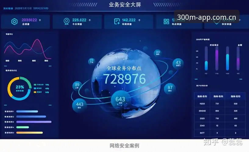 三亿体育数据站与竞争对手评测：选对工具，别让数据骗了你