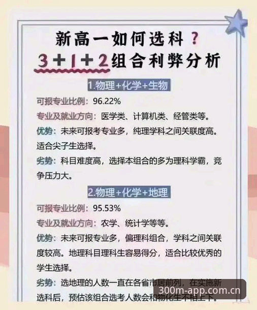 三亿体育官网投注对比教程：从数据到体验的理性选择指南